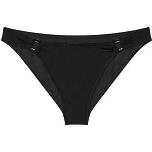 Triumph Midnight Swim Tai 36 BLACK 36 Triumph Midnight Swim Tai 36 BLACK 36