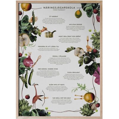 Kunskapstavlan® Food Pharmacy Näringsjägarskola 50X70 MULTICOLOR 50X70 Kunskapstavlan® Food Pharmacy Näringsjägarskola 50X70 MULTICOLOR 50X70