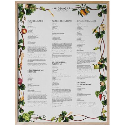 Kunskapstavlan® Food Pharmacy Middagar 30X40 MULTICOLOR 30X40 Kunskapstavlan® Food Pharmacy Middagar 30X40 MULTICOLOR 30X40