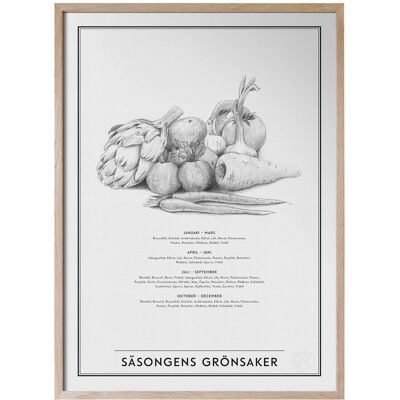 Kunskapstavlan® Säsongens Grönsaker 50X70 MULTICOLOR 50X70 Kunskapstavlan® Säsongens Grönsaker 50X70 MULTICOLOR 50X70