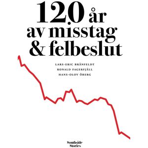120 År Av Misstag & Felbeslut 120 År Av Misstag & Felbeslut