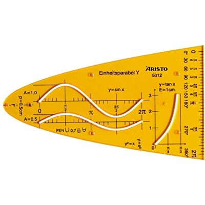 Aristo AH5012 Parabola Y-Axis ritmall stencil Aristo AH5012 Parabola Y-Axis ritmall stencil