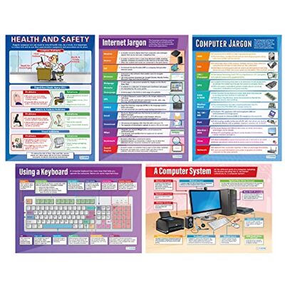 Daydream Education Introduktion till ICT-affischer – set med 5 ICT-affischer glansigt papper som mäter 850 mm x 594 mm (A1) Datalagor för klassrummet utbildningstabell av Daydream Education Introduktion till ICT-affischer – set med 5 ICT-affischer glansigt papper som mäter 850 mm x 594 mm (A1) Datalagor för klassrummet utbildningstabell av