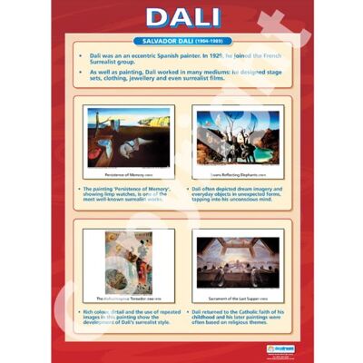 Daydream Education Dali Konstaffischer laminerat glansigt papper som mäter 850 mm x 594 mm (A1) konstklassaffischer utbildningstabeller av Daydream Education Dali Konstaffischer laminerat glansigt papper som mäter 850 mm x 594 mm (A1) konstklassaffischer utbildningstabeller av