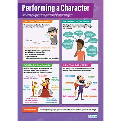 Daydream Education Utför en karaktär Drama Affischer Glanspapper som mäter 850 mm x 594 mm (A1) Teateraffischer för klassrummet Utbildningsdiagram av Daydream Education Utför en karaktär Drama Affischer Glanspapper som mäter 850 mm x 594 mm (A1) Teateraffischer för klassrummet Utbildningsdiagram av