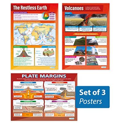 Daydream Education Restless Earth-affischer – uppsättning av 3 geografiska affischer laminerat glansigt papper som mäter 850 mm x 594 mm (A1) affischer för geografi Utbildning av Daydream Education Restless Earth-affischer – uppsättning av 3 geografiska affischer laminerat glansigt papper som mäter 850 mm x 594 mm (A1) affischer för geografi Utbildning av
