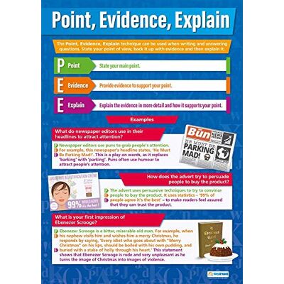 Daydream Education Point, evidence, förklara engelska affischer glansigt papper som mäter 850 mm x 594 mm (A1) Språkklassrumsaffischer utbildningstabell av Daydream Education Point, evidence, förklara engelska affischer glansigt papper som mäter 850 mm x 594 mm (A1) Språkklassrumsaffischer utbildningstabell av