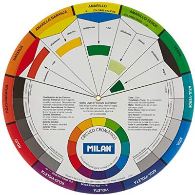 MILAN Färgcirkel (Språk Italienska Ej garanterat) MILAN Färgcirkel (Språk Italienska Ej garanterat)