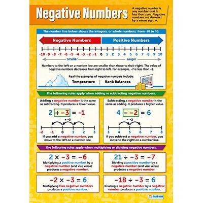 Daydream Education Negativa siffror matematikdiagram laminerat glansigt papper som mäter 594 mm x 850 mm (A1) matdiagram för klassrummet utbildningsaffischer av Daydream Education Negativa siffror matematikdiagram laminerat glansigt papper som mäter 594 mm x 850 mm (A1) matdiagram för klassrummet utbildningsaffischer av
