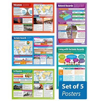 Daydream Education Tektoniska riskaffischer – set med 5 geografiaffischer glansigt papper som mäter 850 mm x 594 mm (A1) Geografi klassrum affischer utbildningstabell av Daydream Education Tektoniska riskaffischer – set med 5 geografiaffischer glansigt papper som mäter 850 mm x 594 mm (A1) Geografi klassrum affischer utbildningstabell av