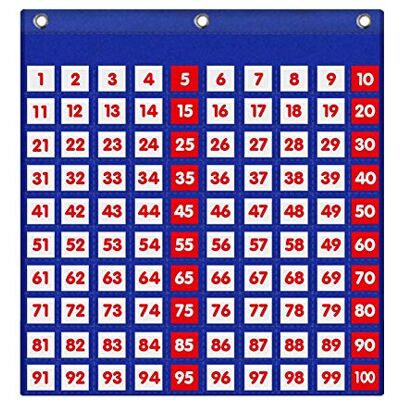 Eamay Hundra ficktabell, numrerat klassrum fickdiagram med färgglada inlärningskort 100 pockets BLÅ Eamay Hundra ficktabell, numrerat klassrum fickdiagram med färgglada inlärningskort 100 pockets BLÅ