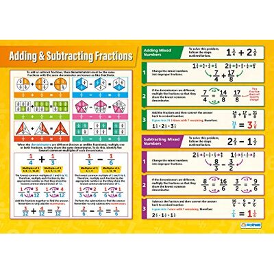 Daydream Education Lägger till och subtrahera matematikdiagram laminerat glansigt papper som mäter 594 mm x 850 mm (A1) matematikdiagram för klassrummet utbildningsaffischer av Daydream Education Lägger till och subtrahera matematikdiagram laminerat glansigt papper som mäter 594 mm x 850 mm (A1) matematikdiagram för klassrummet utbildningsaffischer av