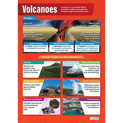 Daydream Education Vulkaner Geografi affischer laminerat glansigt papper som mäter 850 mm x 594 mm (A1) Geografi klassrum affischer utbildningstabell av Daydream Education Vulkaner Geografi affischer laminerat glansigt papper som mäter 850 mm x 594 mm (A1) Geografi klassrum affischer utbildningstabell av