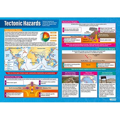 Daydream Education Tectonic Hazards Geografi affischer Glansigt papper mäter 850 mm x 594 mm (A1) Geografi klassrum affischer utbildningstabell av Daydream Education Tectonic Hazards Geografi affischer Glansigt papper mäter 850 mm x 594 mm (A1) Geografi klassrum affischer utbildningstabell av