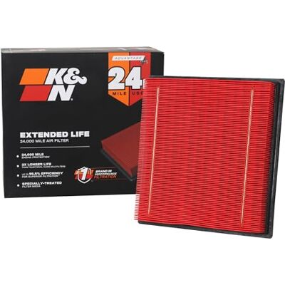 K&N Engine Air Filter: Extended Life 24,000 Mile Replacement Air Filter: Compatible with 2007-2021 Ford/Lincoln Truck and SUV (F150,F150 Raptor,Expedition, Navigator,F250,F350,F450,F550,F650),KNX-2385 K&N Engine Air Filter: Extended Life 24,000 Mile Replacement Air Filter: Compatible with 2007-2021 Ford/Lincoln Truck and SUV (F150,F150 Raptor,Expedition, Navigator,F250,F350,F450,F550,F650),KNX-2385