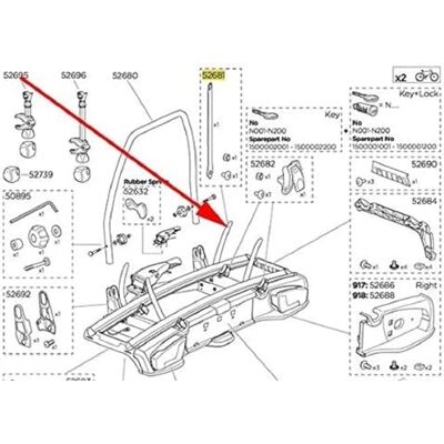 Thule reservdelar (917/918) Thule reservdelar (917/918)