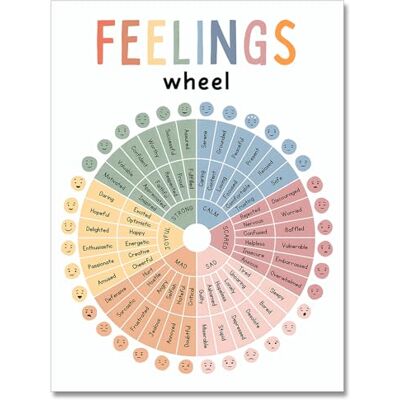 uoyien Känslor hjul känslor affisch barn känslor diagram förskola klassrum måste ha kanvas väggkonst tryck lugnande hörn klassrum dekor psykisk hälsa terapi affischer 30 x 40 cm oramad uoyien Känslor hjul känslor affisch barn känslor diagram förskola klassrum måste ha kanvas väggkonst tryck lugnande hörn klassrum dekor psykisk hälsa terapi affischer 30 x 40 cm oramad