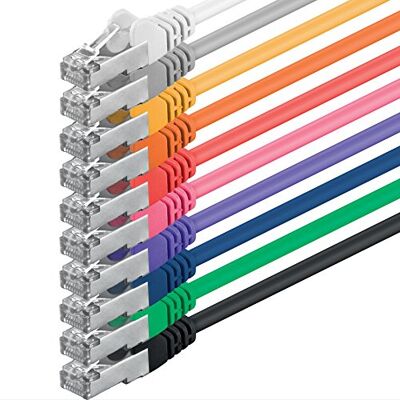 Ethernetkabel Cat5 0,25m 1aTTack - F/UTP Ethernetkabel Cat5 0,25m 1aTTack - F/UTP