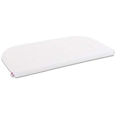 babybay Premiumfodral passar för original modell Klassisk bomull Vit babybay Premiumfodral passar för original modell Klassisk bomull Vit