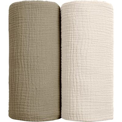 lulumoon Babyswaddling filtar bomullslindningsfilt mjuk babyfilt neutral 2 pack (oliv) lulumoon Babyswaddling filtar bomullslindningsfilt mjuk babyfilt neutral 2 pack (oliv)