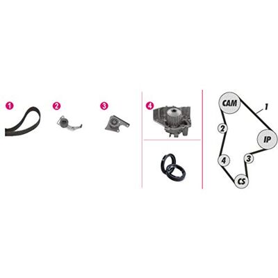MAHLE CPK 42 000P vattenpumpskit premium LINE MAHLE CPK 42 000P vattenpumpskit premium LINE