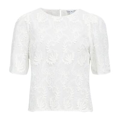 Object Objmya 2/4 Re Top Noos Object Objmya 2/4 Re Top Noos