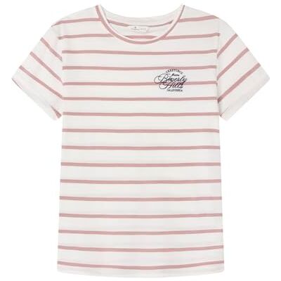 Springfield Frqscamiseta Basica Logo T-shirt dam, Flerfärgad, S Springfield Frqscamiseta Basica Logo T-shirt dam, Flerfärgad, S