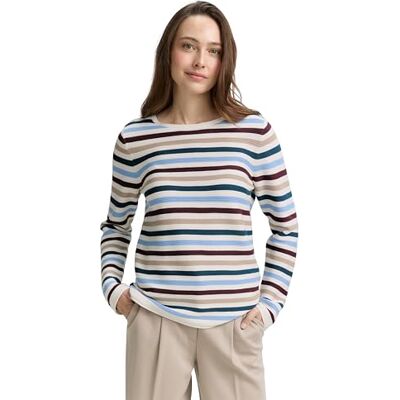 TOM TAILOR Dam 1016350 pullover tröja, 38576-blågrön färgad ottoman stickad, 3XL, 38576 Blågrön färgad ottoman stickad, 3XL TOM TAILOR Dam 1016350 pullover tröja, 38576-blågrön färgad ottoman stickad, 3XL, 38576 Blågrön färgad ottoman stickad, 3XL