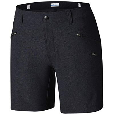 Columbia dam Wandershorts Peak to Point Columbia dam Wandershorts Peak to Point