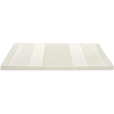 V.I.P. Very Important Pillow Topper Memory Fyrkantig 120 x 190 cm, vit, h. 6 cm Bugnat 7 zoner V.I.P. Very Important Pillow Topper Memory Fyrkantig 120 x 190 cm, vit, h. 6 cm Bugnat 7 zoner