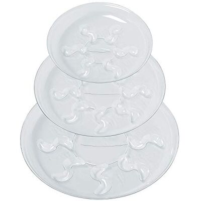 Idyllize 15-pack blandade storlekar 15 25 cm klar tjock plast slitstark robust växtfat droppbrickor för krukor, 5 stycken av varje storlek (blandade storlekar 15 tum, 20 cm, 25 cm) Idyllize 15-pack blandade storlekar 15 25 cm klar tjock plast slitstark robust växtfat droppbrickor för krukor, 5 stycken av varje storlek (blandade storlekar 15 tum, 20 cm, 25 cm)