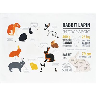 Half a Donkey Kaninen infografisk bomull kökshandduk Half a Donkey Kaninen infografisk bomull kökshandduk