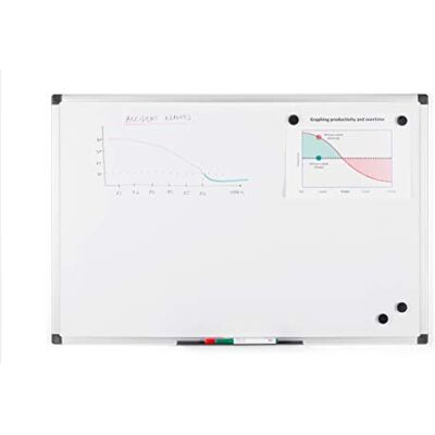 Bi-Office Magnetisk whiteboard Maya – 60 x 45 cm – magnetisk vägg med torr avtorkbar lackerad stålyta, magnetisk tavla med aluminiumram och pennhållare, memoboard Bi-Office Magnetisk whiteboard Maya – 60 x 45 cm – magnetisk vägg med torr avtorkbar lackerad stålyta, magnetisk tavla med aluminiumram och pennhållare, memoboard