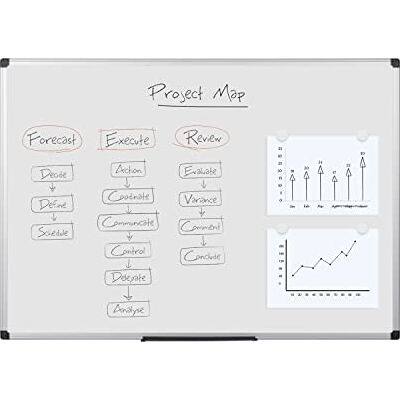 Bi-Office Magnetisk whiteboard Maya – 90 x 60 cm – magnetisk vägg med torr avtorkbar lackerad stålyta, magnetisk tavla med aluminiumram och pennhållare, memoboard Bi-Office Magnetisk whiteboard Maya – 90 x 60 cm – magnetisk vägg med torr avtorkbar lackerad stålyta, magnetisk tavla med aluminiumram och pennhållare, memoboard
