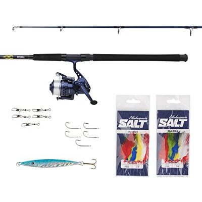 Mitchell Neuron 212 100-400 G - Fiskeset Mitchell Neuron 212 100-400 G - Fiskeset