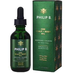 Philip B CBD Hovdyna + Kroppsolja - Närande och Lugnande Philip B CBD Hovdyna + Kroppsolja - Närande och Lugnande