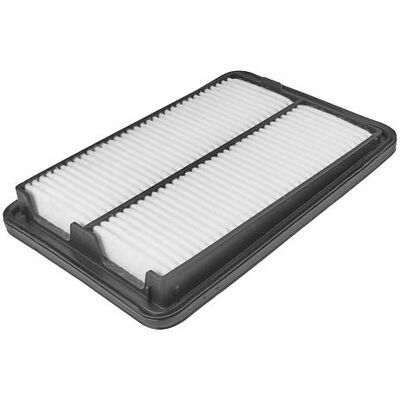 Meyle Nissan Renault Luftfilter - Modellvarianter Meyle Nissan Renault Luftfilter - Modellvarianter