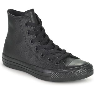 Höga sneakers Converse CHUCK TAYLOR ALL STAR MONO HI 36,37,38,39,40,41,42,44,35,42 1/2,46 1/2,37 1/2,41 1/2,44 1/2,36 1/2,39 1/2 Herr Höga sneakers Converse CHUCK TAYLOR ALL STAR MONO HI 36,37,38,39,40,41,42,44,35,42 1/2,46 1/2,37 1/2,41 1/2,44 1/2,36 1/2,39 1/2 Herr