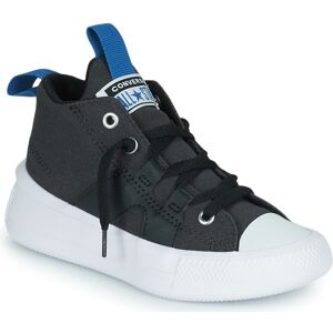 Sneakers Converse Chuck Taylor All Star Ultra Color Block Mid 28 Pojkar Sneakers Converse Chuck Taylor All Star Ultra Color Block Mid 28 Pojkar