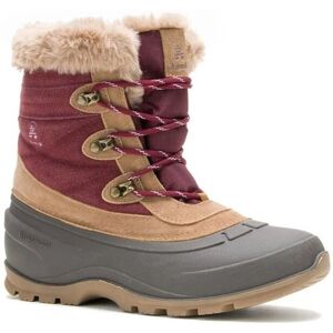 Vinterstövlar KAMIK Snovalley 5 38 Dam Vinterstövlar KAMIK Snovalley 5 38 Dam
