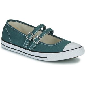 Ballerinor Converse CHUCK TAYLOR ALL STAR DAINTY MARY JANE 36,37,38,39,40,35 1/2 Dam Ballerinor Converse CHUCK TAYLOR ALL STAR DAINTY MARY JANE 36,37,38,39,40,35 1/2 Dam