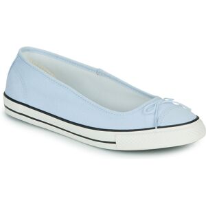 Ballerinor Converse CHUCK TAYLOR ALL STAR DAINTY BALLERINA 36,37 Dam Ballerinor Converse CHUCK TAYLOR ALL STAR DAINTY BALLERINA 36,37 Dam