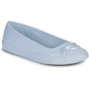 Ballerinor Converse CHUCK TAYLOR ALL STAR DAINTY BALLERINA 37,38,39 Dam Ballerinor Converse CHUCK TAYLOR ALL STAR DAINTY BALLERINA 37,38,39 Dam