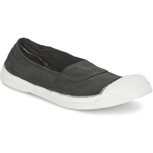 Slip-on-skor Bensimon TENNIS ELASTIQUE 36,37,38,40,41,35 Dam Slip-on-skor Bensimon TENNIS ELASTIQUE 36,37,38,40,41,35 Dam