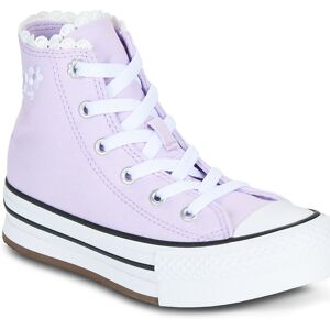 Höga sneakers Converse Chuck Taylor All Star EVA Lift 27,28,29,30,31,32,33,34,35 Flickor Höga sneakers Converse Chuck Taylor All Star EVA Lift 27,28,29,30,31,32,33,34,35 Flickor