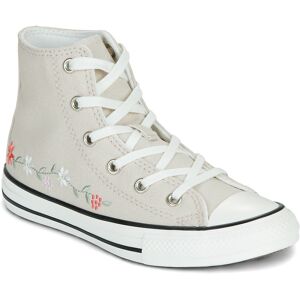 Höga sneakers Converse Chuck Taylor All Star 28,29,30,31,32,33,34,35 Flickor Höga sneakers Converse Chuck Taylor All Star 28,29,30,31,32,33,34,35 Flickor
