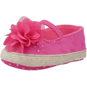 Ballerinor Chicco Oladia 18,16 Flickor Ballerinor Chicco Oladia 18,16 Flickor