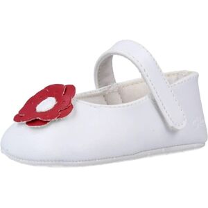 Ballerinor Chicco Oly 15 Flickor Ballerinor Chicco Oly 15 Flickor