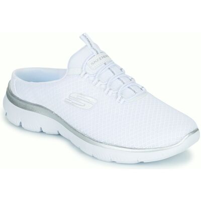 Tofflor Skechers SUMMITS 37,41 Dam Tofflor Skechers SUMMITS 37,41 Dam