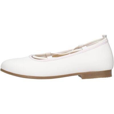 Ballerinor Panyno - 39 Pojkar Ballerinor Panyno - 39 Pojkar